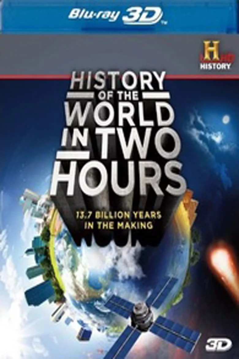 The History of the World in 2 Hours