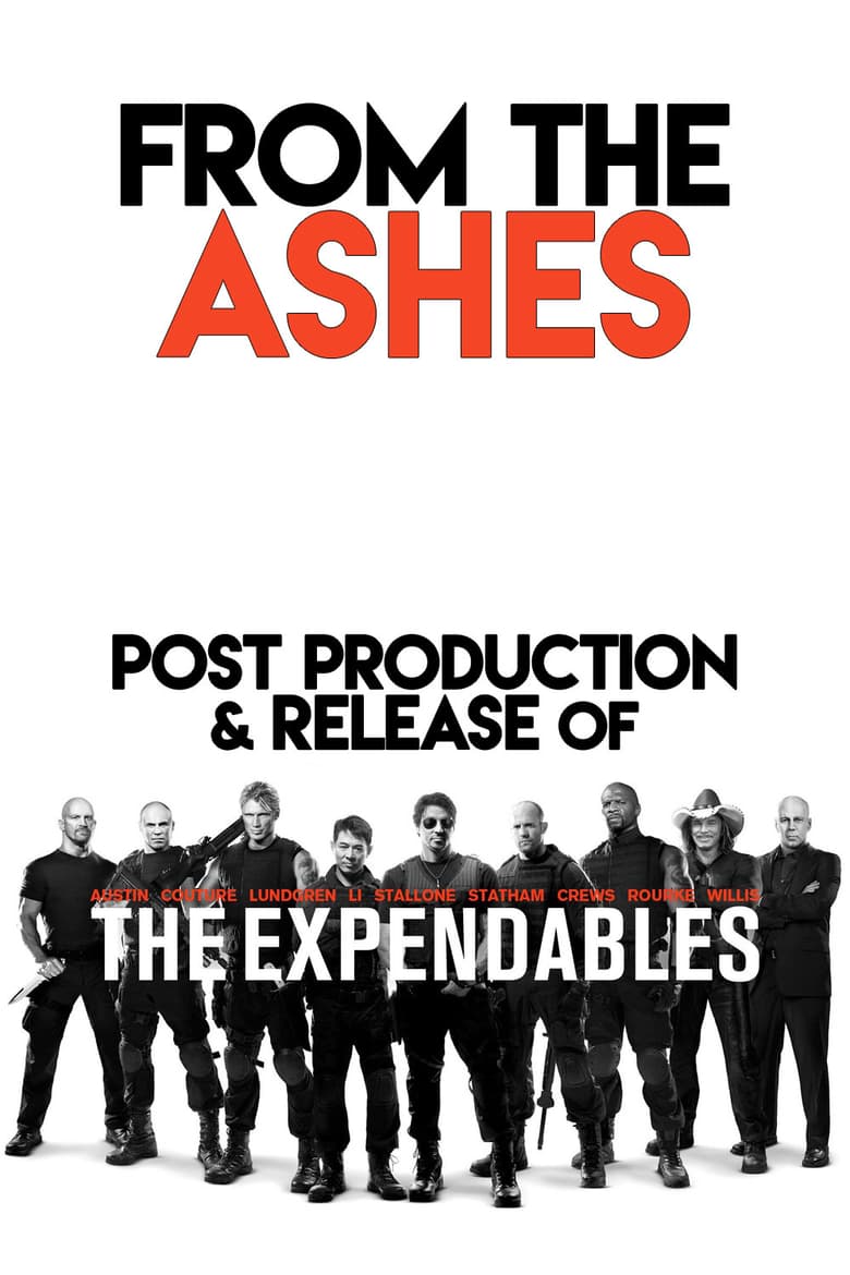 From the Ashes: Post-Production and Release of ‘The Expendables’