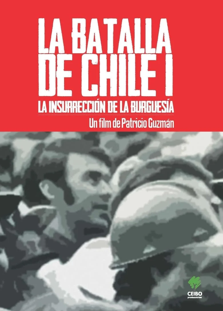 The Battle of Chile – Part I