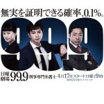 99.9 Criminal Lawyer: Season 1